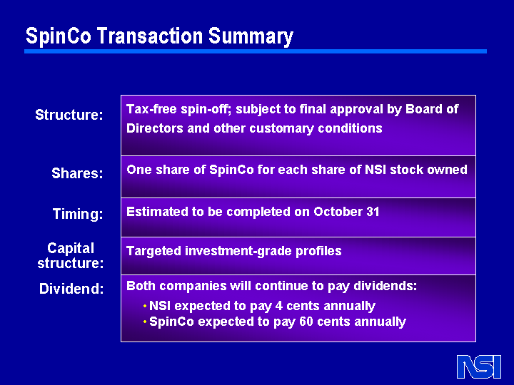 (SpinCo Transaction Summary)
