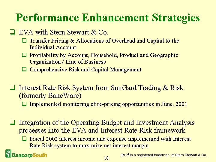 (Performance Enhancement Strategies)