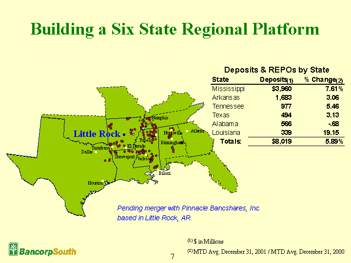 (Map of Six State Regional Platform)