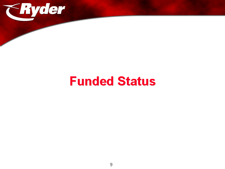 FUNDED STATUS COVER PAGE
