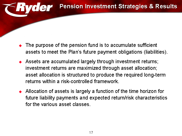 PENSION INVESTMENT STRATEGIES AND RESULTS