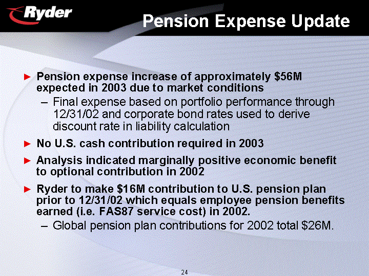 pension expense update