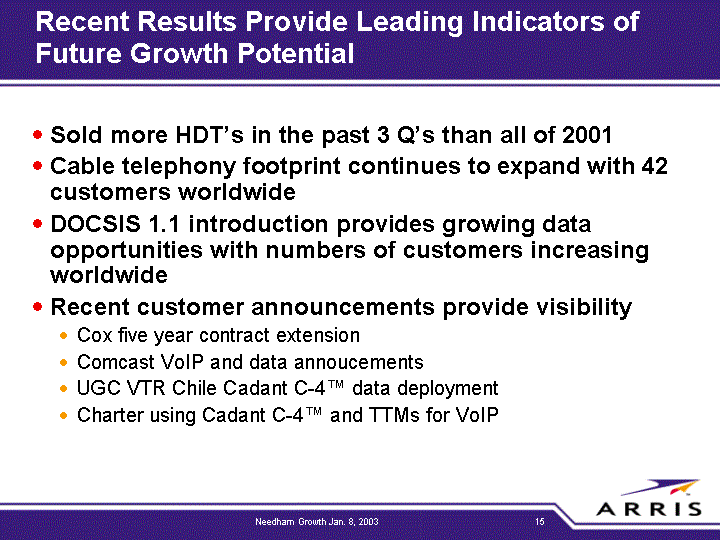 Recent results provide leading indicators of future growth potential