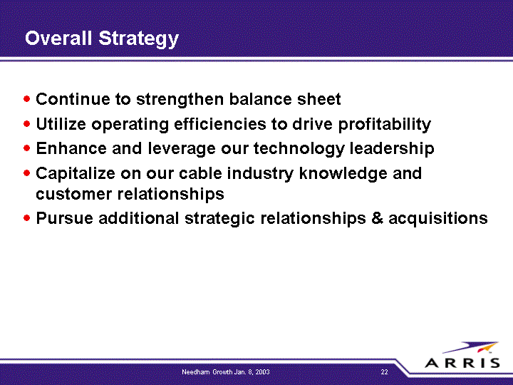 Overall strategy