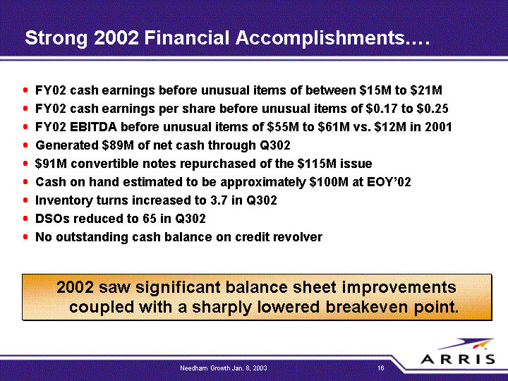 Strong 2002 financial accomplishments