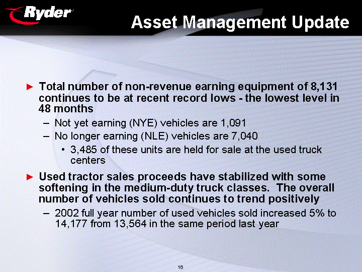 (Asset Management Update