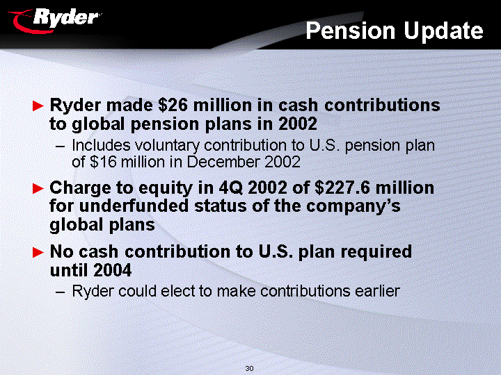 (Pension Update)