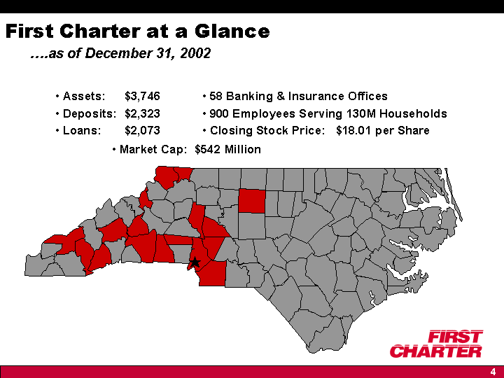 (First Charter at a Glance)