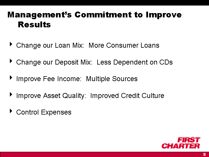 (Management's Commitment to Improve Results)