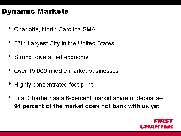 (Dynamic Markets)