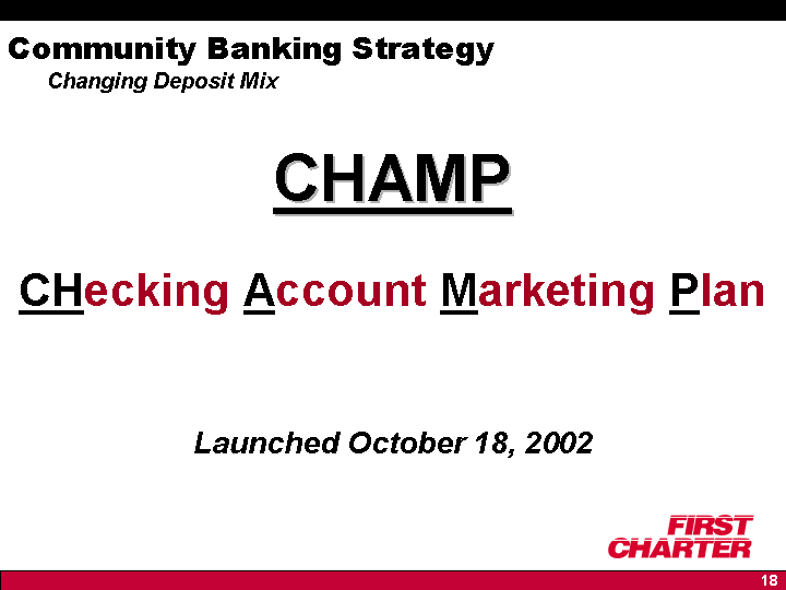 (Commuynity Banking Strategy)