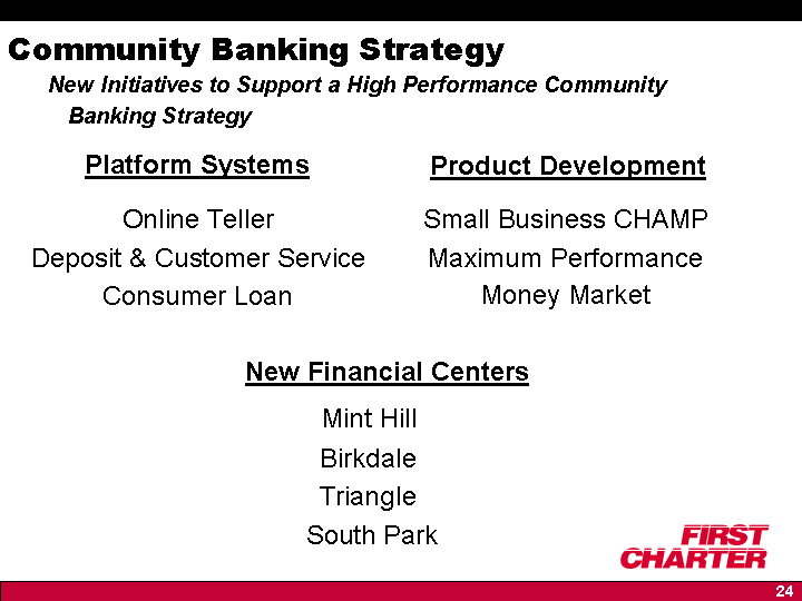 (Community Banking Strategy New Initiatives)