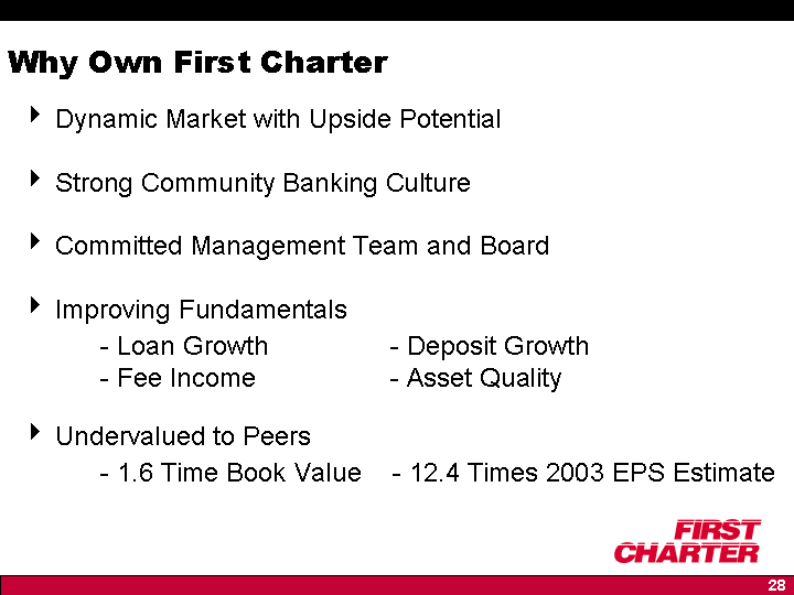 (Why Own First Charter)