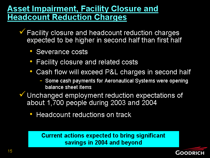 ASSET IMPAIREMENT, FACILITY CLOSURE AND HEADCOUNT REDUCTION CHARGES
