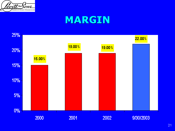 MARGIN