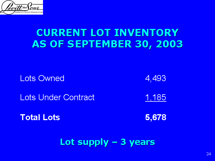 CURRENT LOT INVENTORY AS OF SEPTEMBER 30, 2003