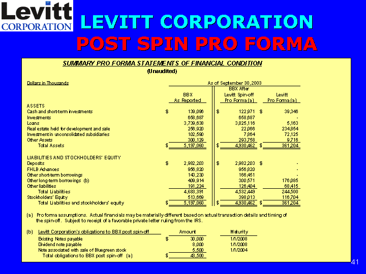 LEVITT CORPORATION POST SPIN PRO FORMA