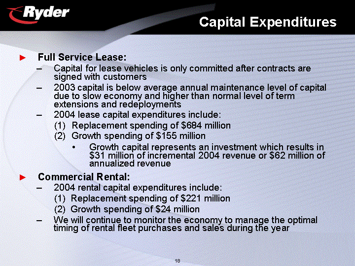 CAPITAL EXPENDITURES