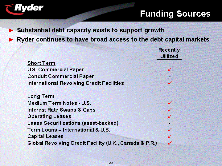 FUNDING SOURCES