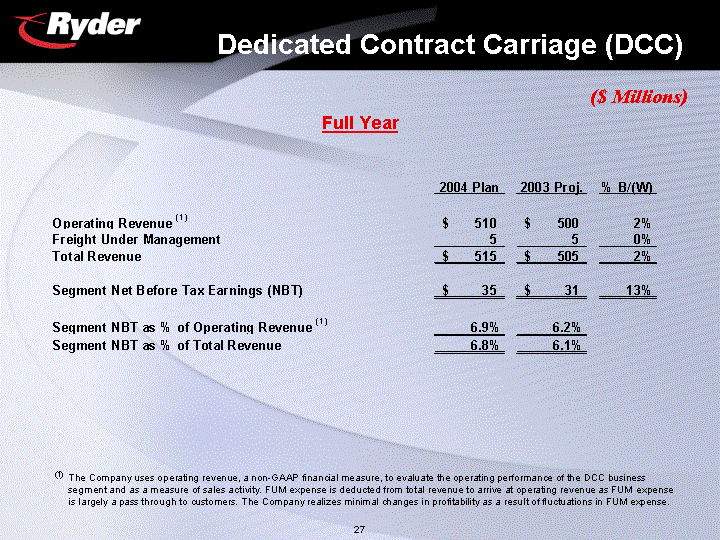 DEDICATED CONTRACT CARRIAGE (DCC)