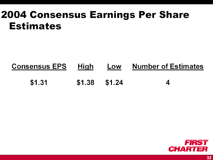 (SLIDE 32)