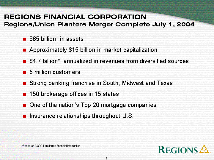 REGIONS FINANCIAL CORPORATION