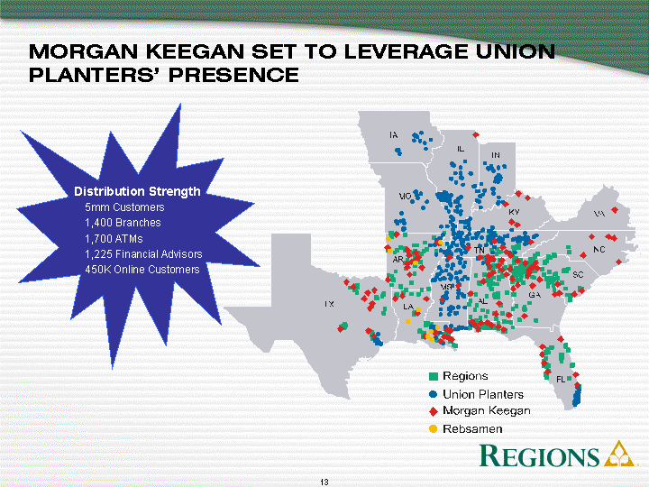 MORGAN KEEGAIN SET TO LEVERAGE UNION PLANTERS' PRESENCE