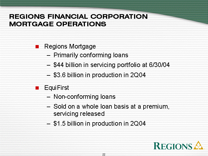 REGIONS FINANCIAL CORPORATION MORTGAGE OPERATIONS