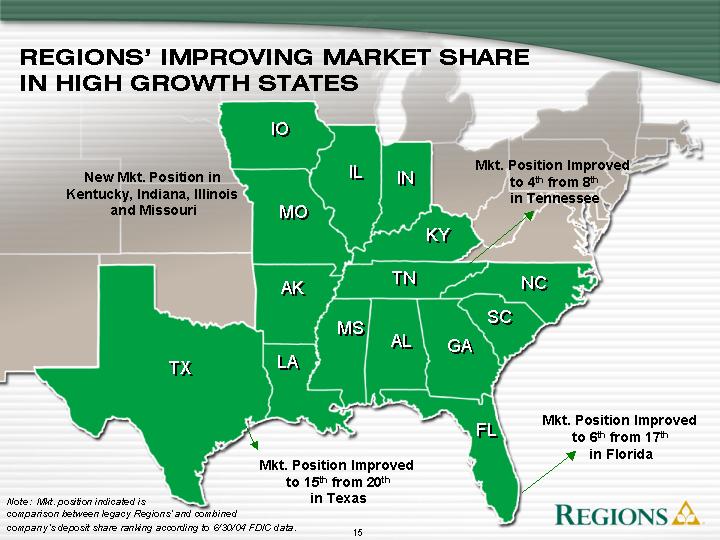 (REGIONS MARKET SHARE STATE MAP)