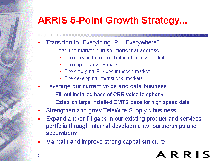 ARRIS 5-POINT GROWTH STRATEGY...