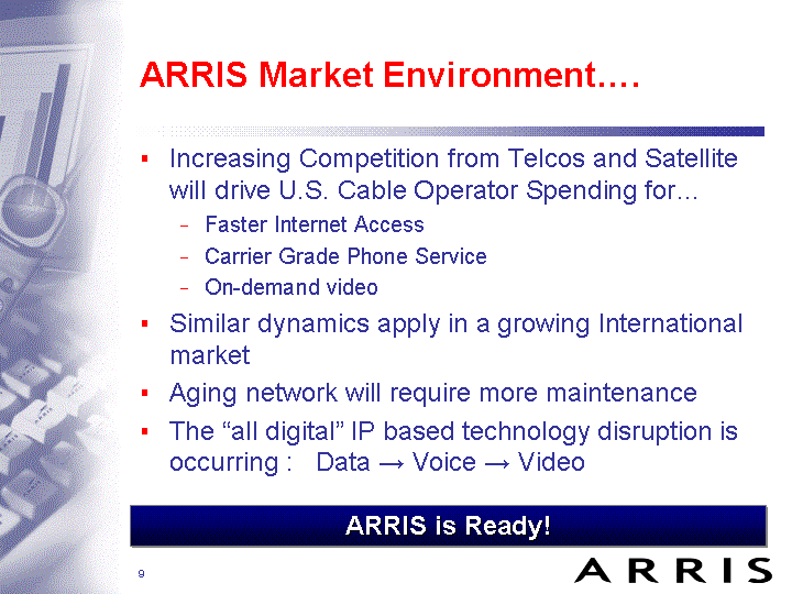 ARRIS MARKET ENVIRONMENT....