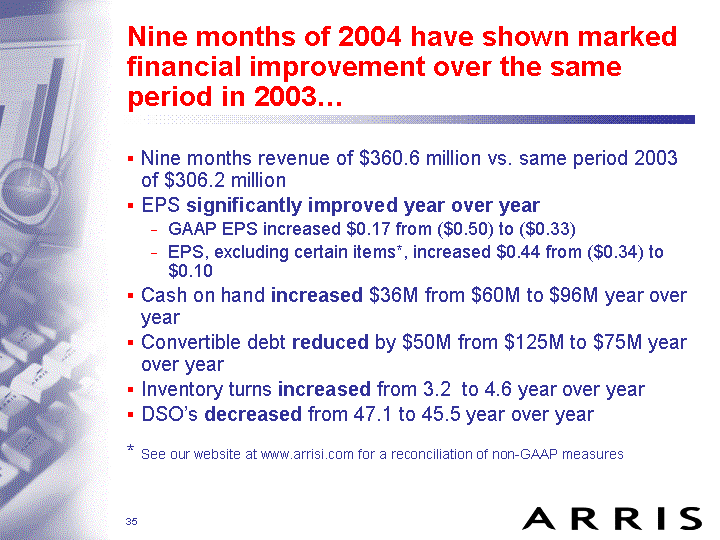 NINE MONTHS OF 2004 HAVE SHOWN MARKED...