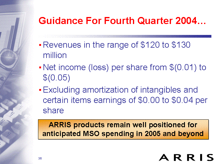 GUIDANCE FOR FOURTH QUARTER 2004...