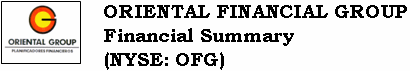 (ORIENTAL FINANCIAL GLOBAL LOGO)