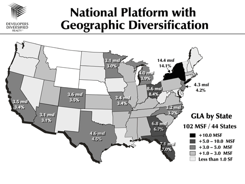 (map)