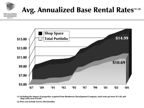 (rental)