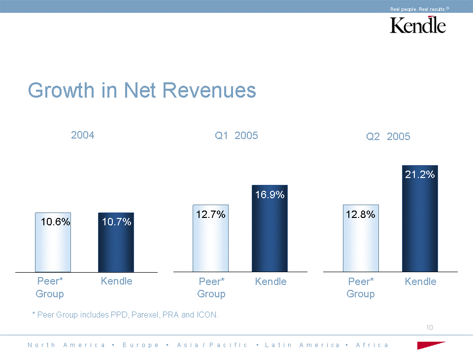 (POWERPOINT SLIDE)