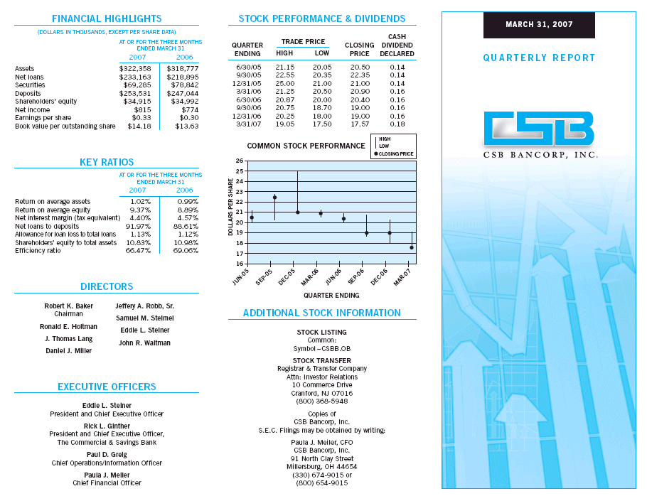 (Quarterly Report)