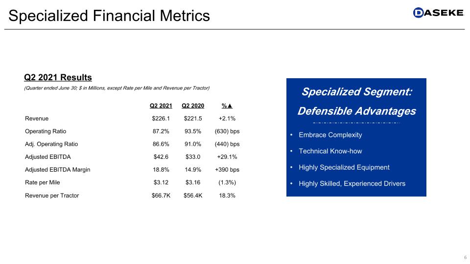 Slide 6