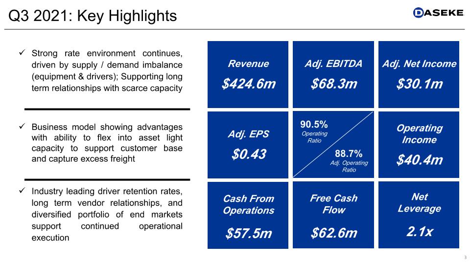 Slide 3