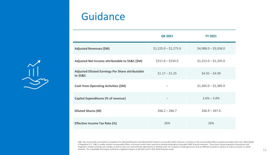 Slide 11