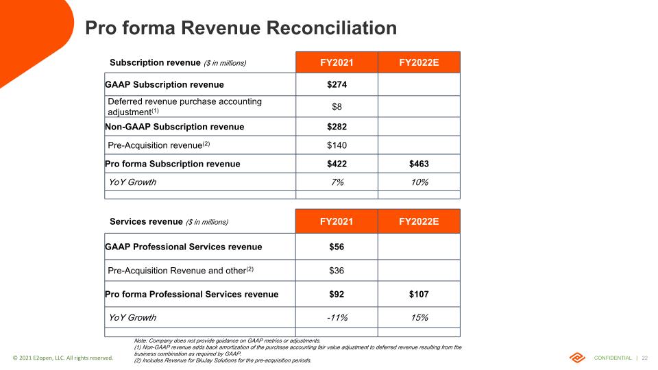 Slide 22