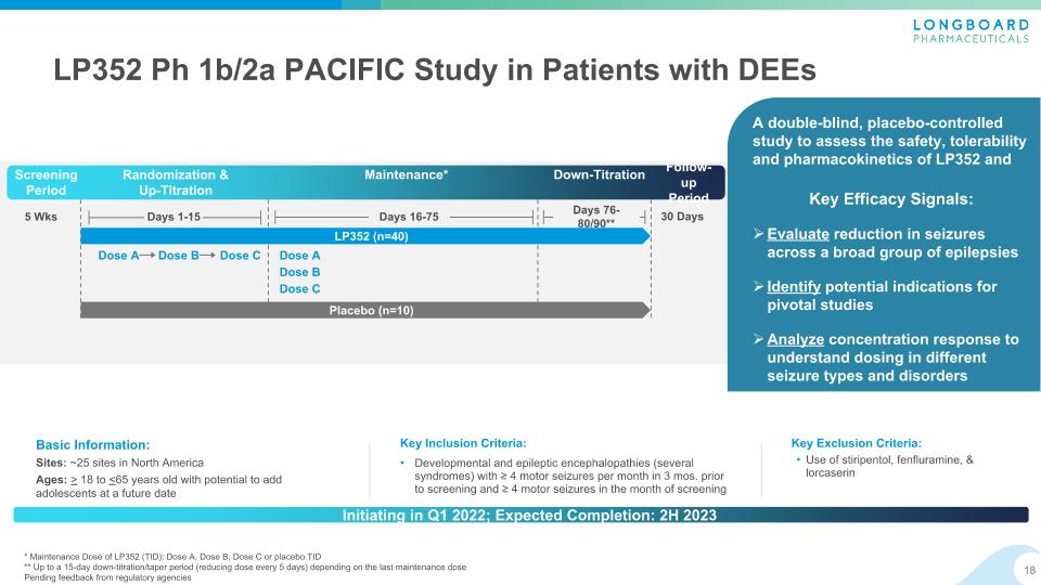 Slide 18