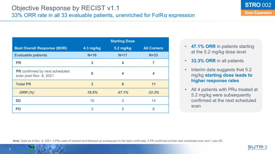 Slide 7