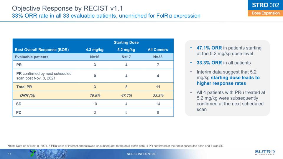 Slide 11