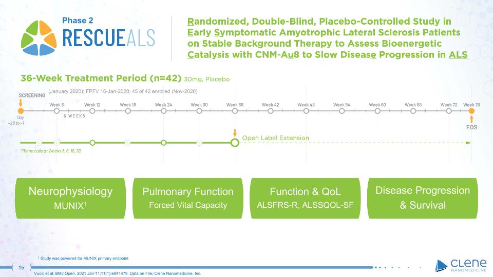 Slide 15