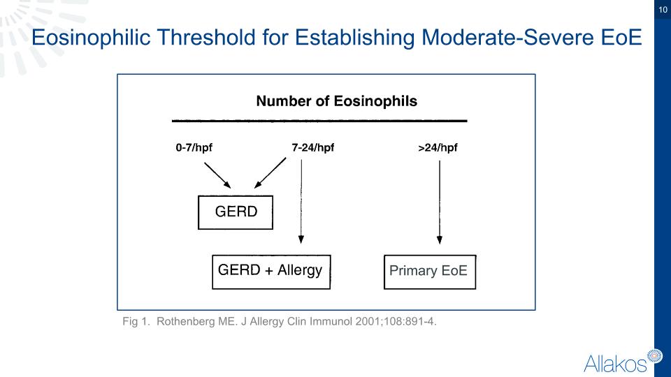 Slide 10