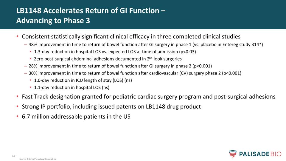 Slide 14