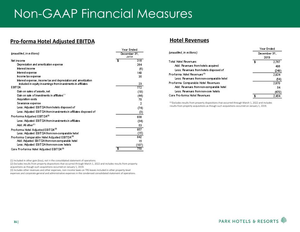 Slide 31