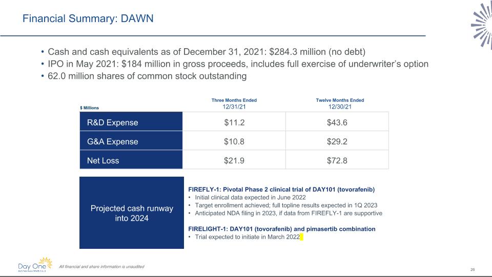 Slide 26